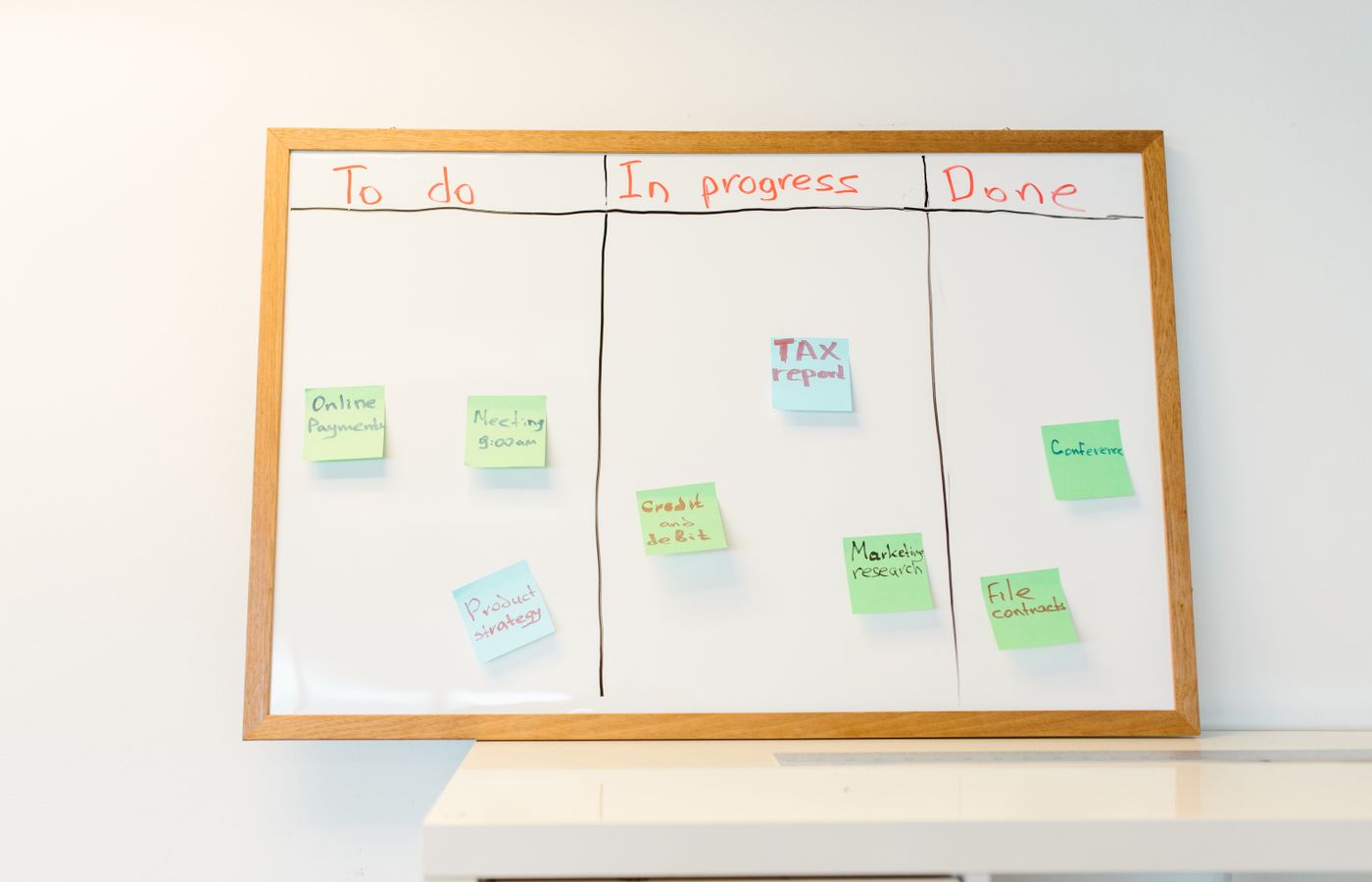 Product Management teams at work